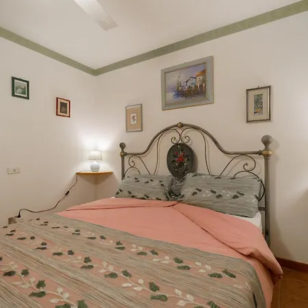Casa Mamy A 150 Metri Dal Mare Apartment